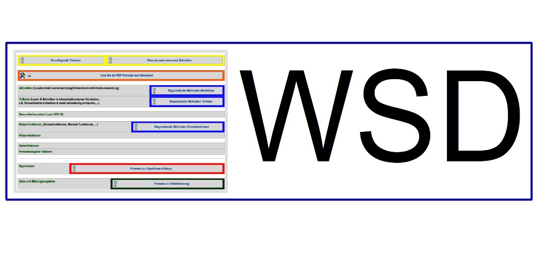 Link zur Seite Webbasierte sonderpädagogische Diagnostik (WSD) (Logo)