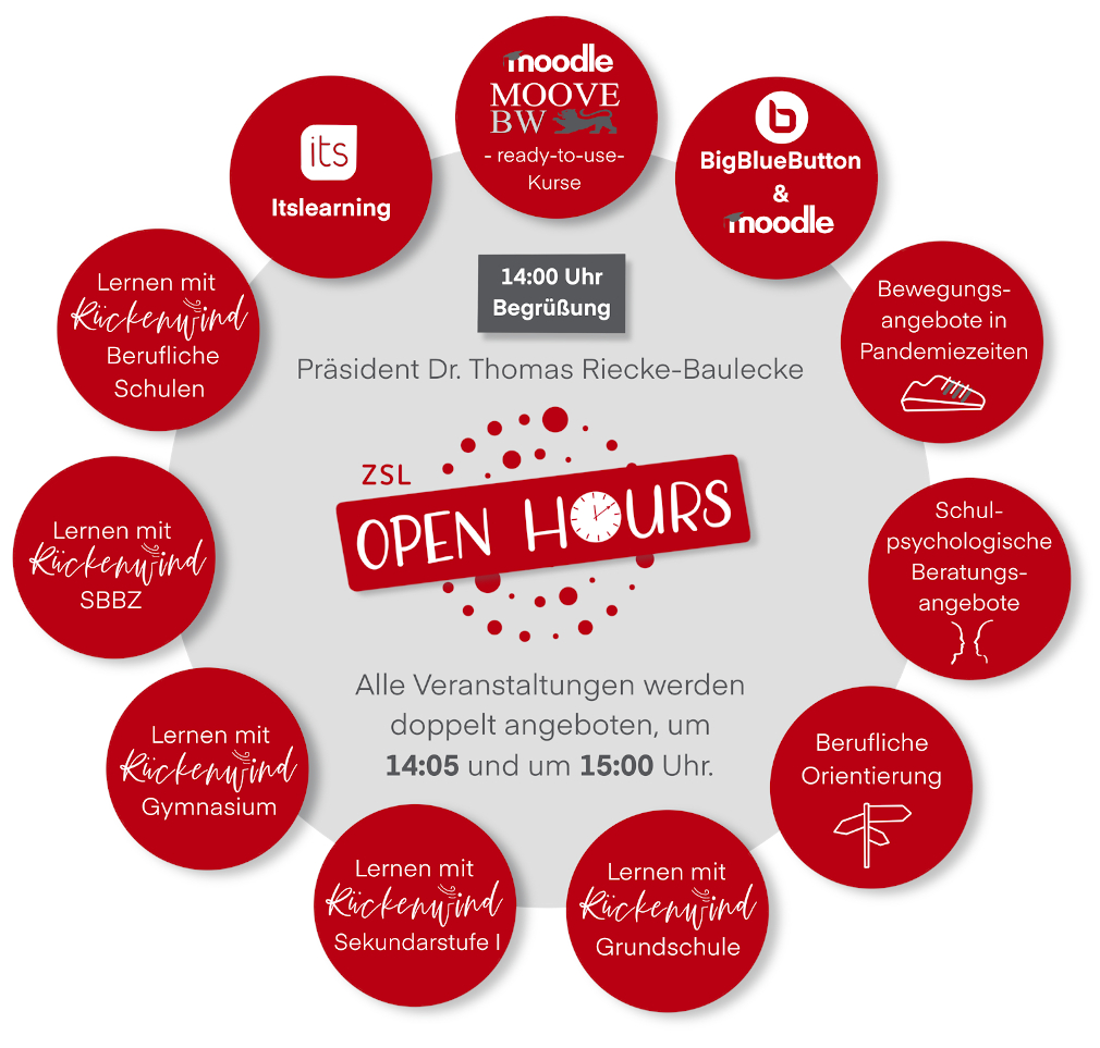 ZSL Open Hours: Programm