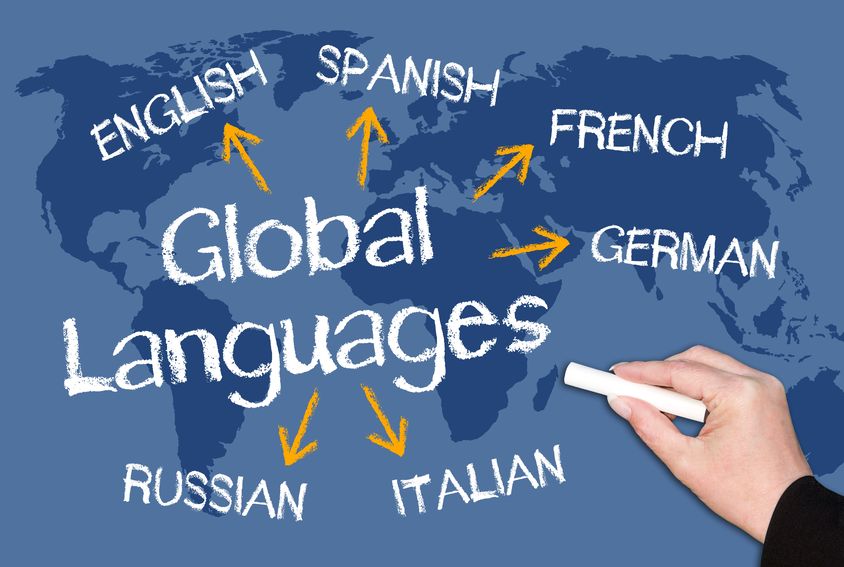 Weltkarte mit Fremdsprachen