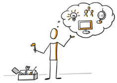 fachliche und überfachliche Kompetenz