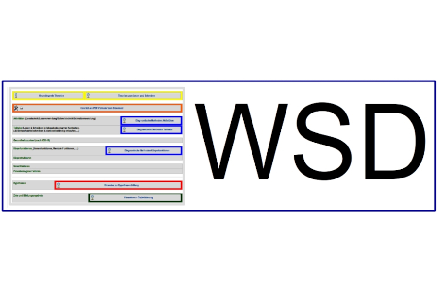 Link zur Seite Webbasierte sonderpädagogische Diagnostik (WSD) (Logo)