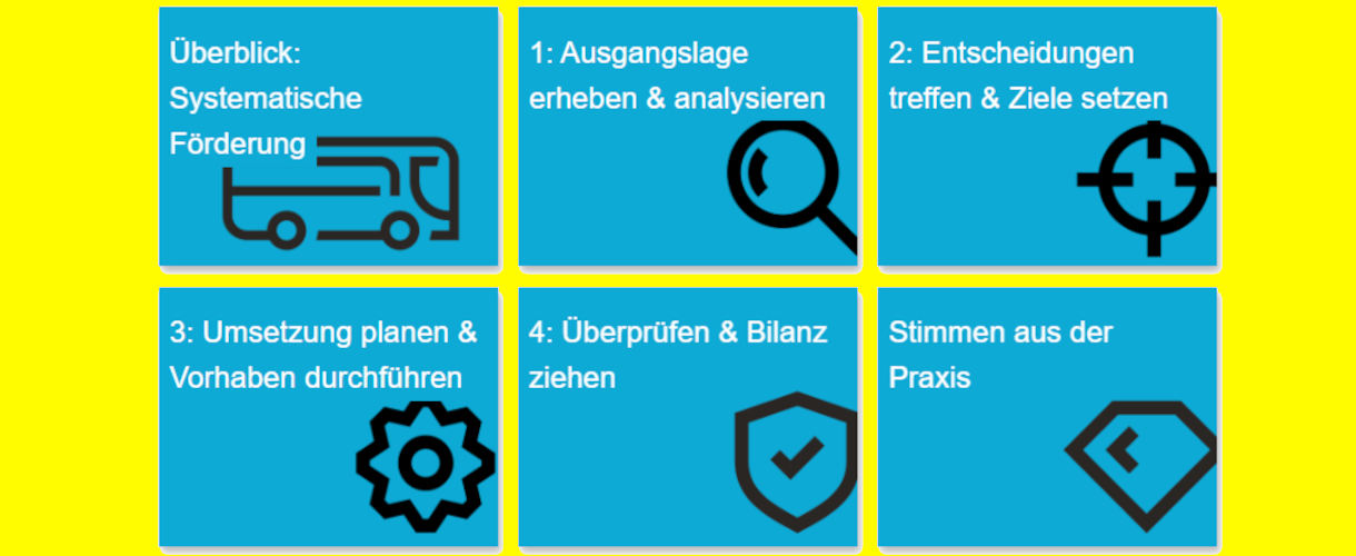 Link zur Aktuelles-Meldung: Online-Kurs: schuleigenes Förderkonzept entwickeln und umsetzen
