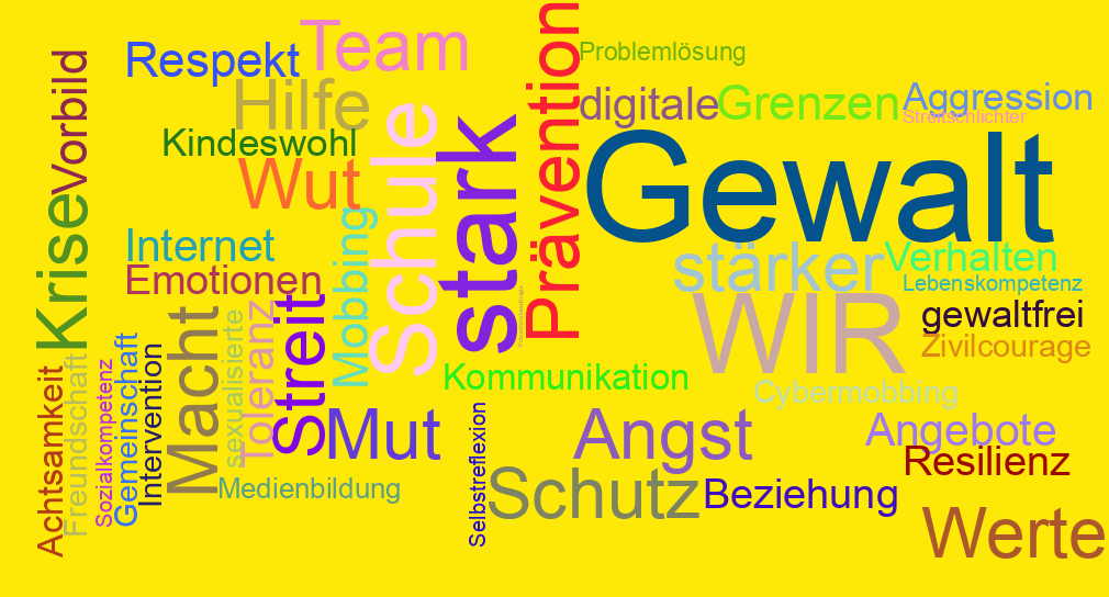 Link; Symbolbild „Prävention von Gewalt und Mobbing“ (Grafik: Wortwolke zum Thema Gewalt: Große Begriffe wie „Gewalt“, „Wir“, „Stark“, „Schutz“, dazu Wörter wie Angst, Wut, Prävention und Respekt.)