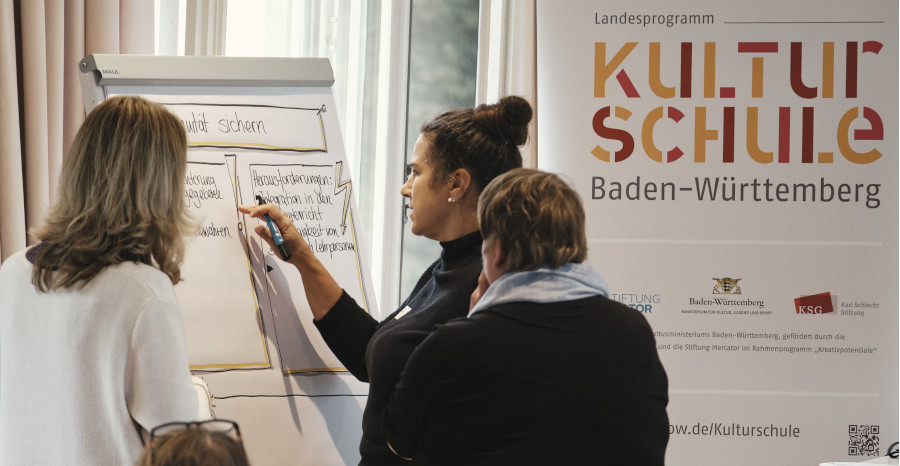 Link zur ZSL-Seite „Landesprogramm Kulturschule“; Foto: Vor dem Logo des Landesprogramms Kulturschule bearbeiten drei Lehrerinnen im Gespräch eine Gegenüberstellung auf einem Flipchart.