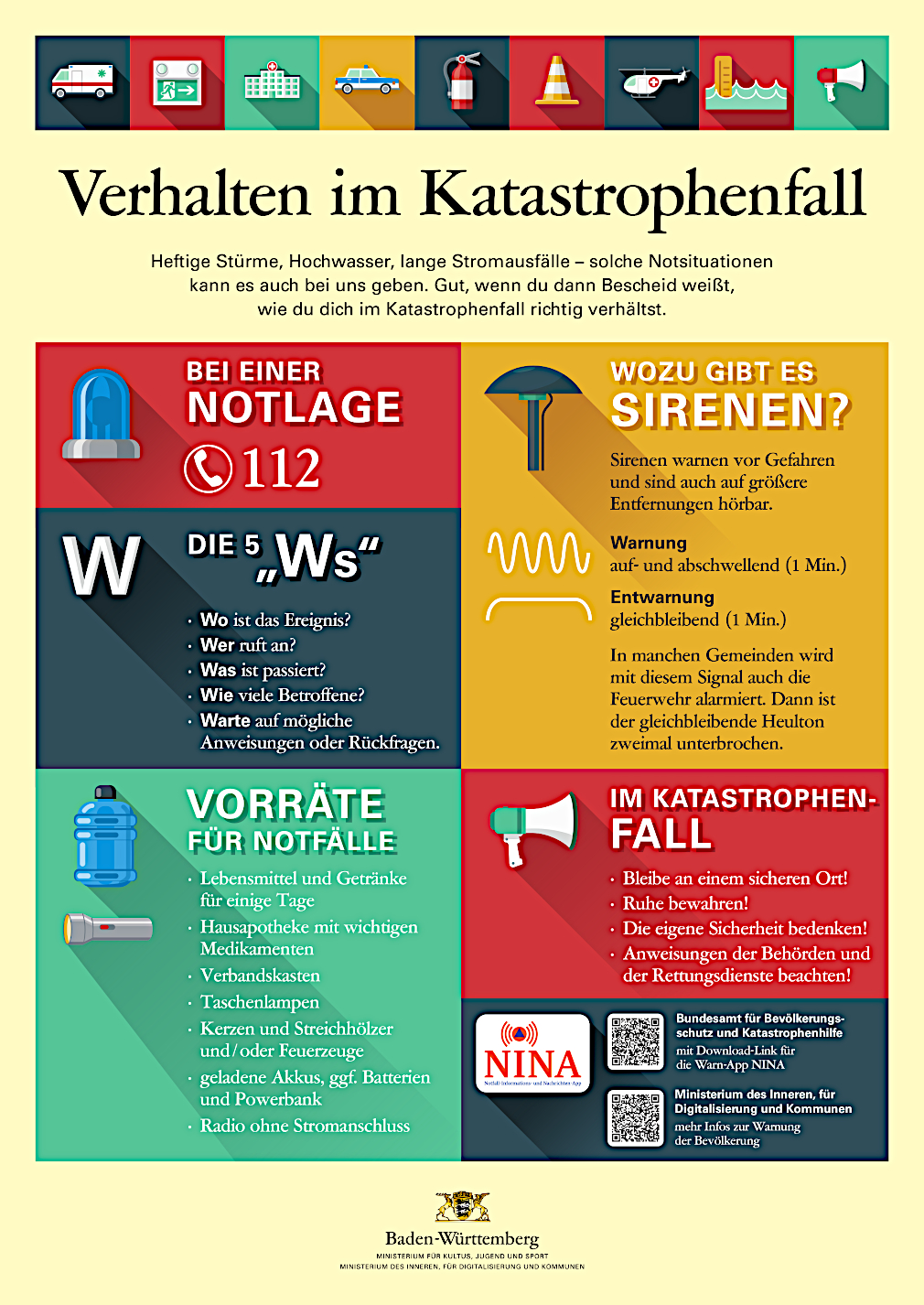 PDF-Download: Plakat „Verhalten im Katastrophenfall“