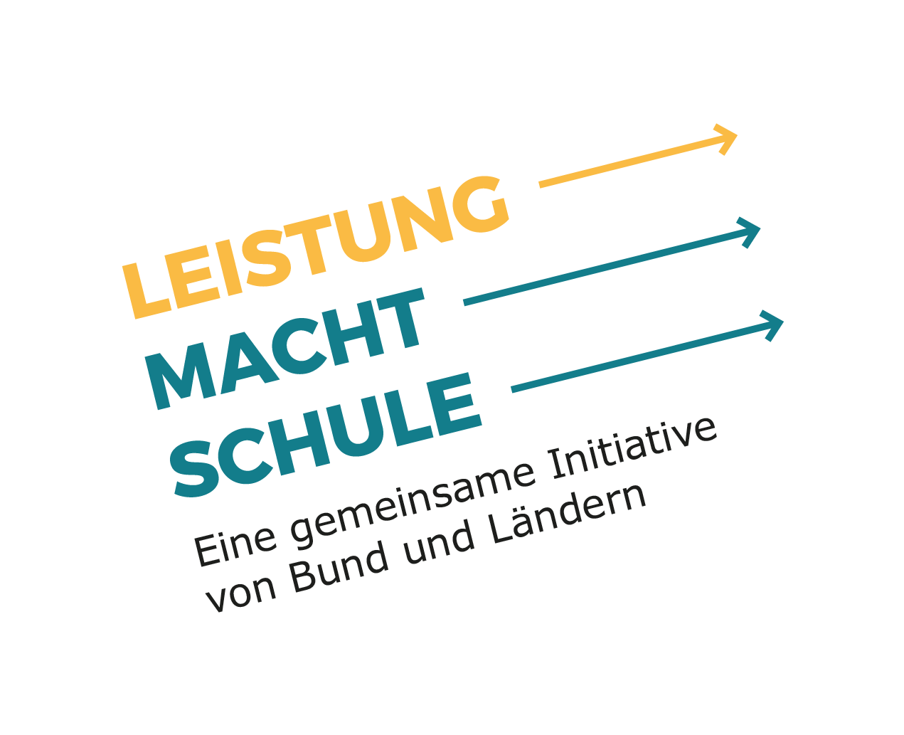 Logo: Leistung macht Schule - Eine gemeinsame Initiative von Bund und Ländern (Logo: Untereinander stehen in drei leicht schräg nach oben geneigten Zeilen jeweils ein Wort und ein Pfeil nach rechts oben. Die erste Zeile ist gelb und enthält das Wort Leistung, die zweite und dritte Zeile sind grün und enthalten die Wörter Macht und Schule. Unter den drei Zeilen steht zweizeilig in schwarzer Schrift: Eine gemeinsame Initiative von Bund und Ländern. Der Hintergrund ist weiß.)